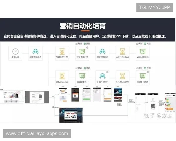 球队替补管理:数据驱动的出场优先级模型,球员替补是指允许一名球员退场